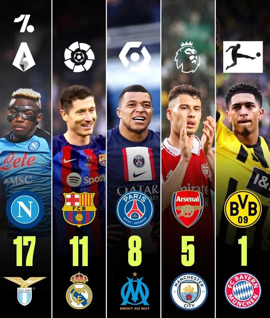 包含拉齐奥主场战平对手,积分榜排名保持不变的词条 包含拉齐奥主场战平对手,积分榜排名保持不变的词条