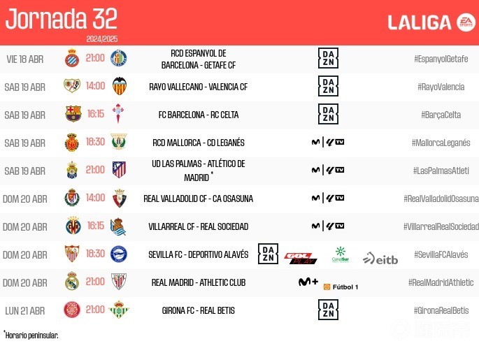 包含塞尔塔主场战胜巴列卡诺，积分榜稍有改变的词条