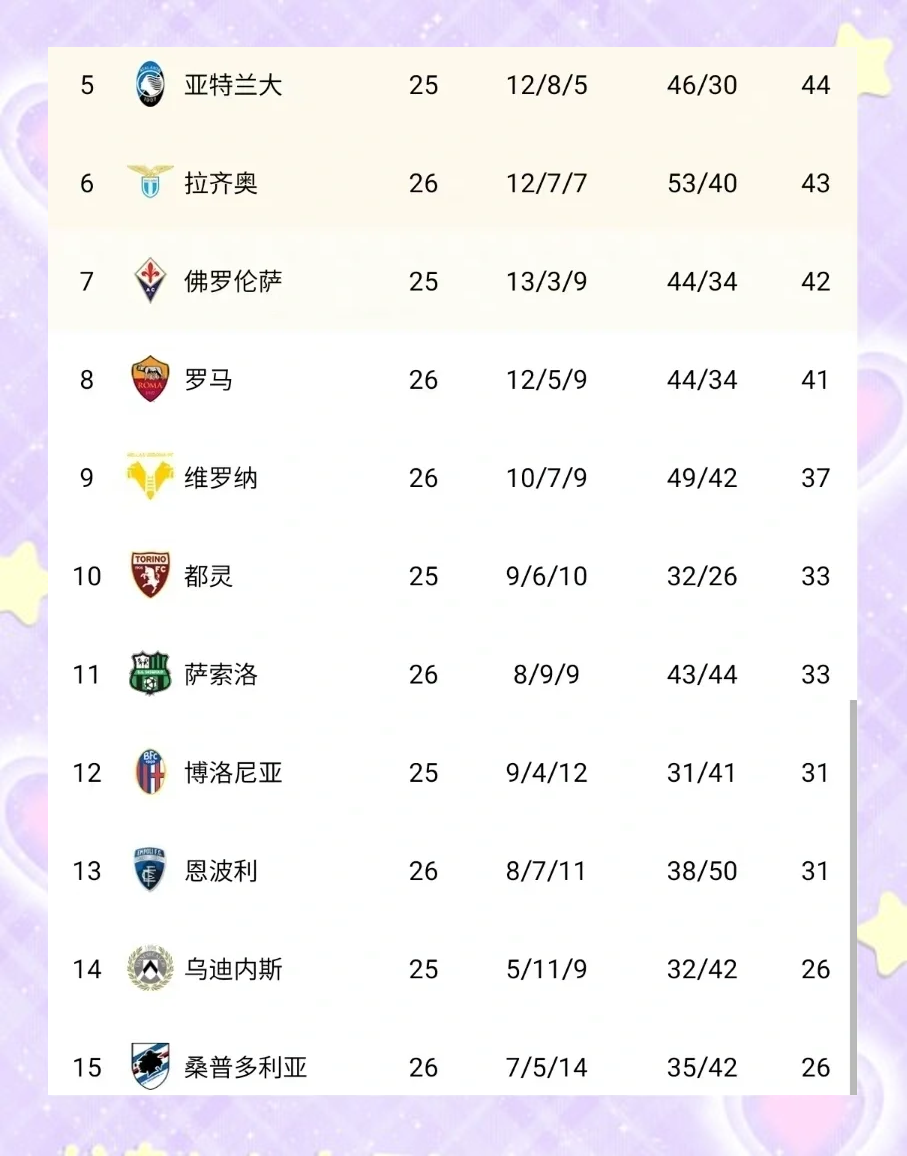 意甲比赛的结果难以预料，悬念迭起的简单介绍