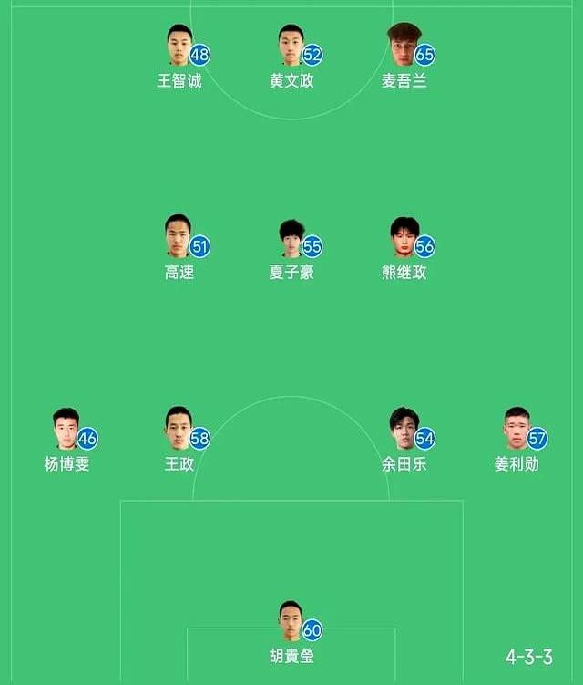 包含不来梅主场逼平对手,保持不败纪录的词条 包含不来梅主场逼平对手,保持不败纪录的词条