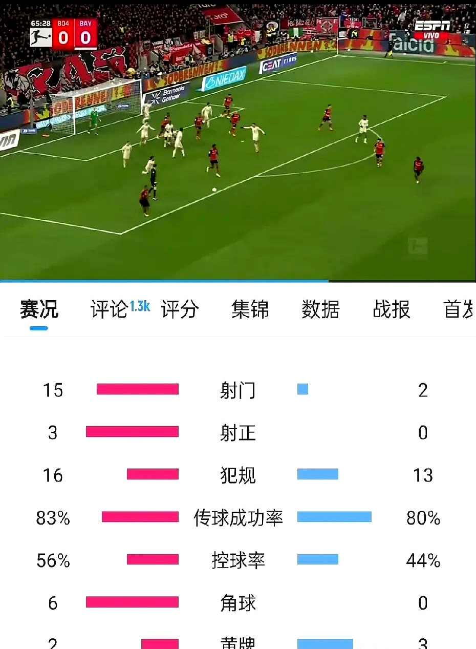 包含勒沃库森惊险战胜对手，积分榜上留下深刻印记的词条
