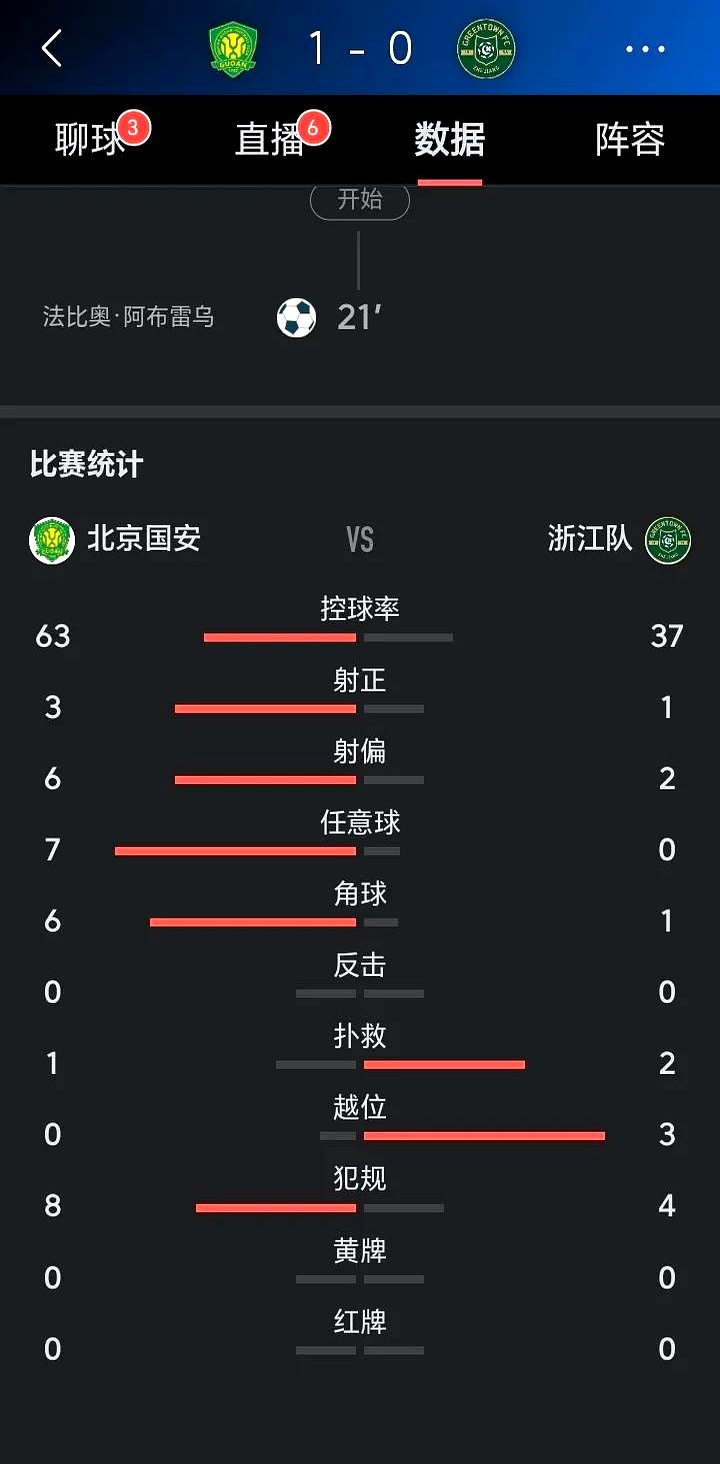 开云官网-关于国安主场大捷，稳步领先积分榜的信息