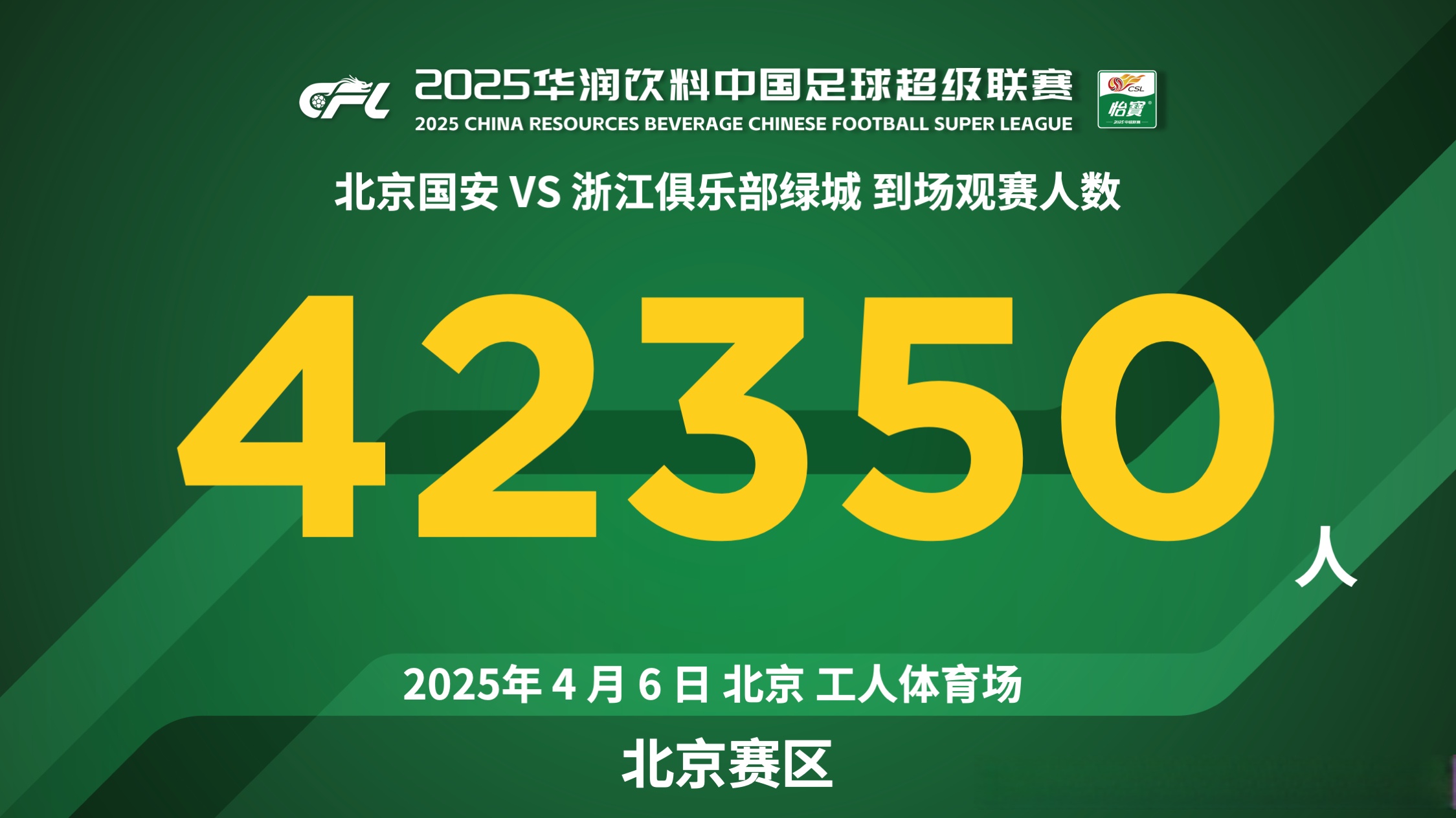 关于北京国安战绩斐然,期待重庆力帆的信息 关于北京国安战绩斐然,期待重庆力帆的信息