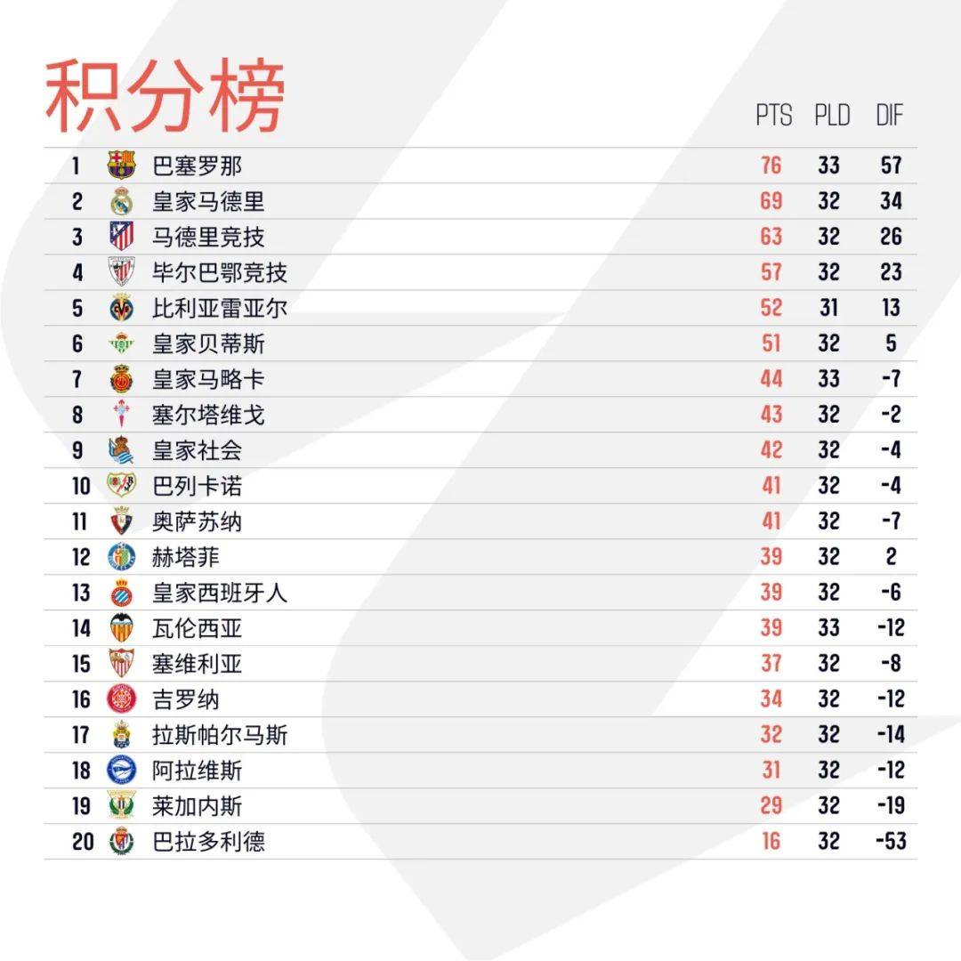 开云体育在线-瓦伦西亚客场战平维拉利尔，平分秋色的简单介绍