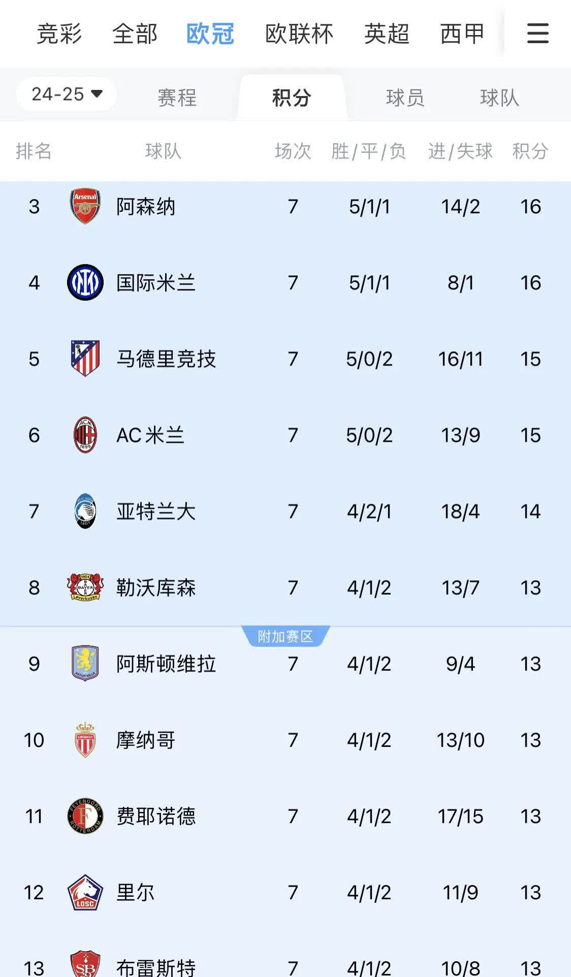 开云体育登录-包含丹麦队奇迹逆袭，成功挺进欧锦赛八强的词条