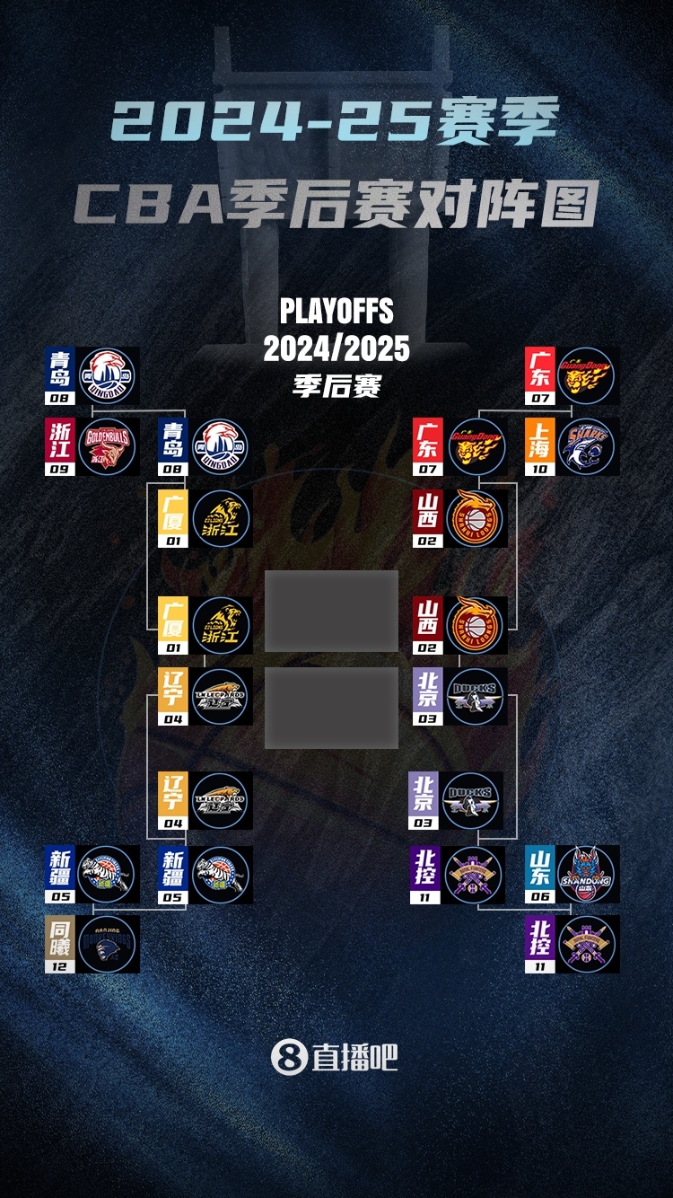 开云体育中国-战术规划精准！球队轻松击败对手